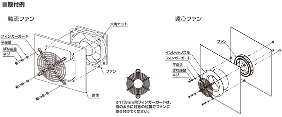 フィンガーガードの取り付け例 フィンガーガードの取り付け例